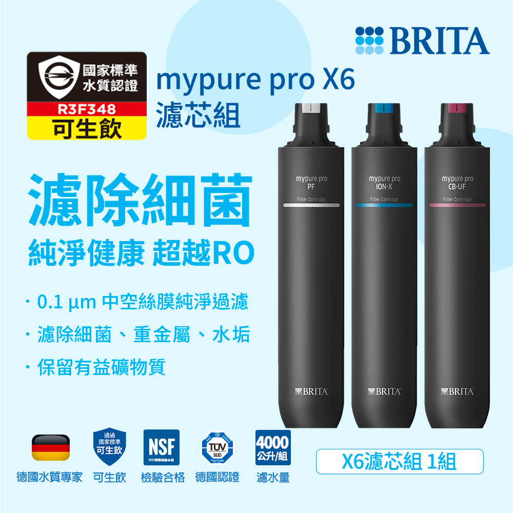 BRITA官方直營 mypure pro X6 濾芯組(0.1微米中空絲膜)